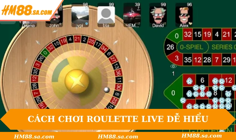 cách chơi roulette