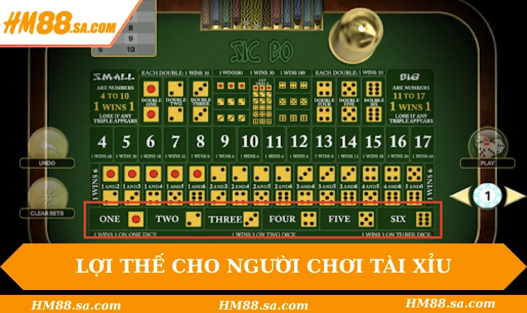 Cách Chơi Tài Xỉu - HM88 Cập Nhật Mới Cho Tân Binh 2025 2 Nhà cái luôn tạo lợi thế cho người chơi Tài Xỉu